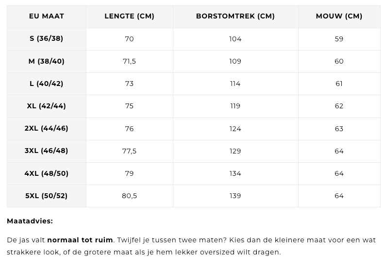 Zachte Dames Teddy Jas met Knoopsluiting en Zakken
