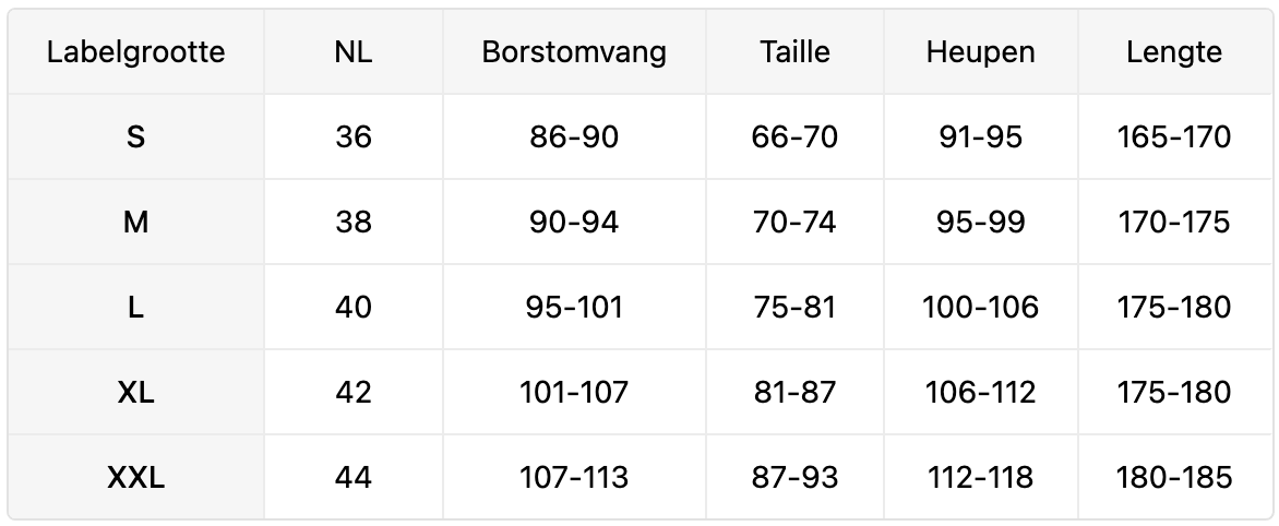 Laura | Casual Ribfluwelen Jas met Rits