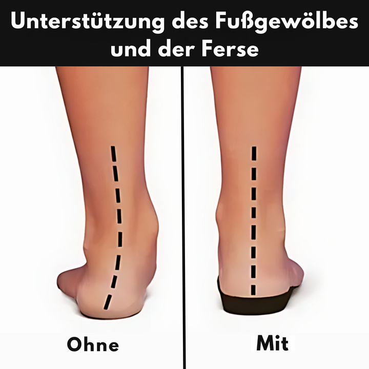 Buty Ortopedyczne Damskie Z Arch Support – Amortyzujące, Wygodne, Idealne Do Codziennego Użytku 8