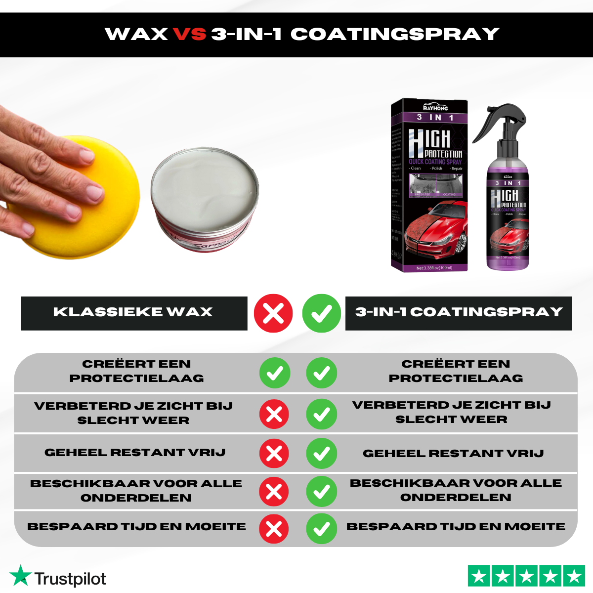 CarCare™ 3-in-1 High Protection Spray